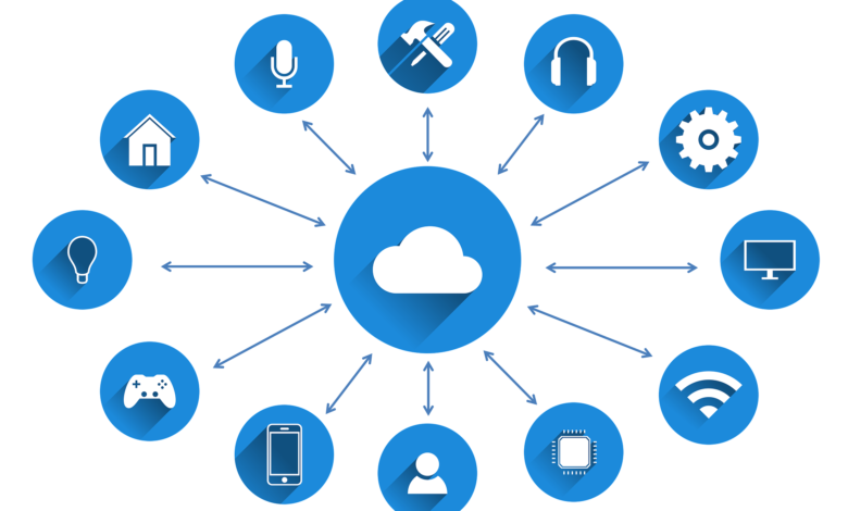 IoT