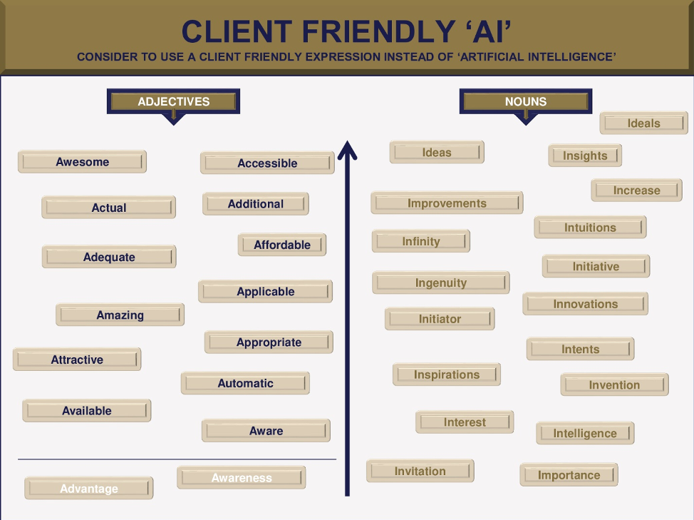 AI