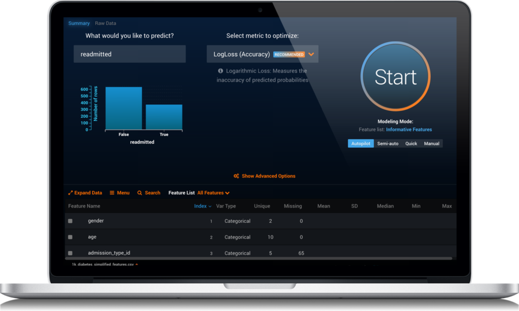 enterprise AI platform