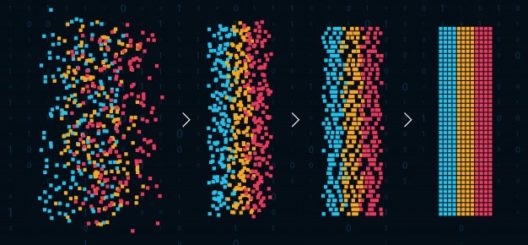 machine vision