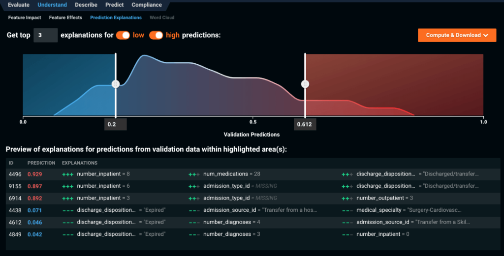 enterprise AI platform