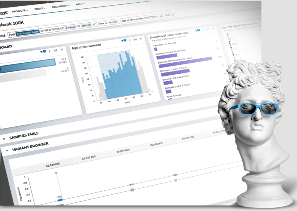 data analysis and management