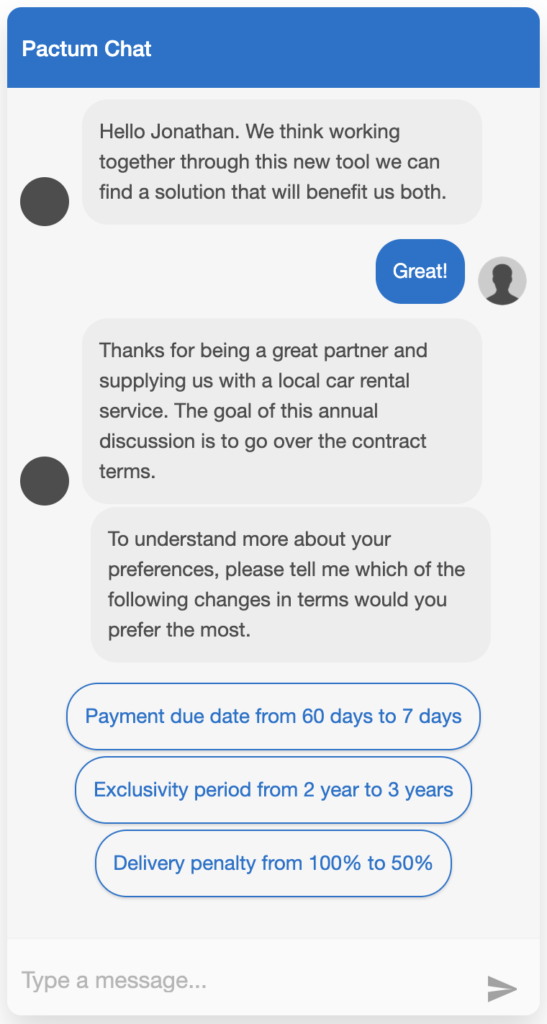 Commercial negotiation platform