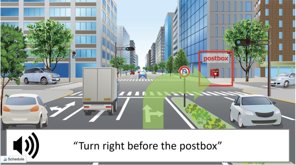 Scene-Aware Interaction technology