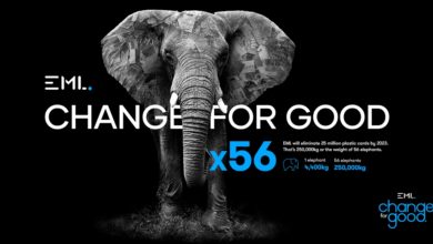 change for good
