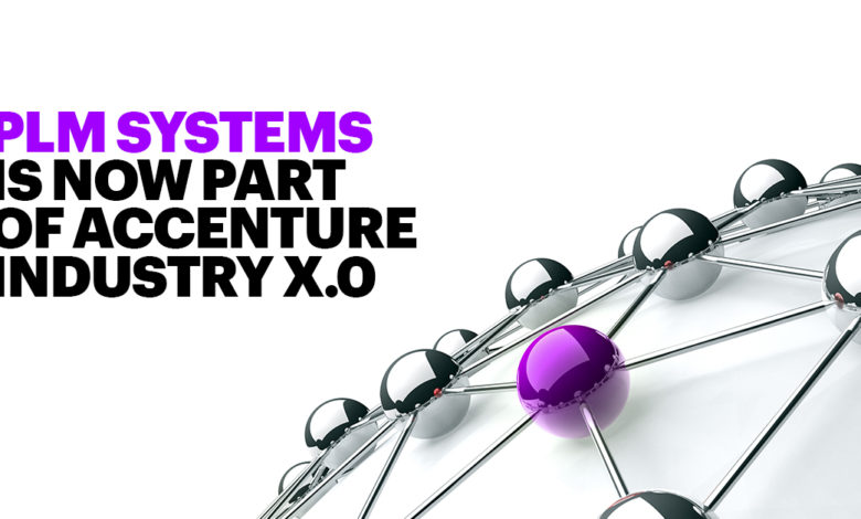 boutique systems
