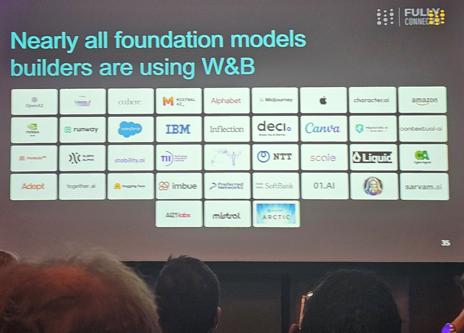 Some of the LLM companies that utilize W&B's MLOPs