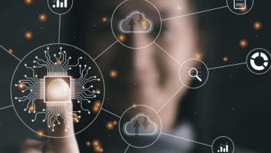 future of work