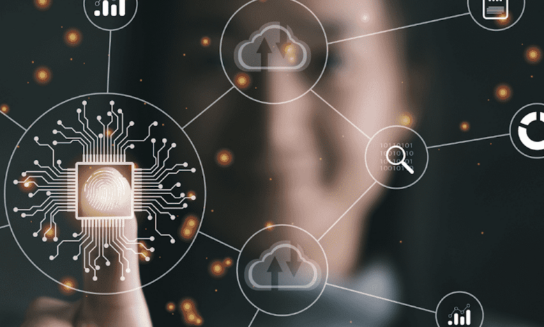 future of work