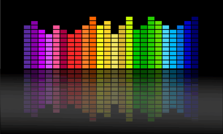 Music Industry