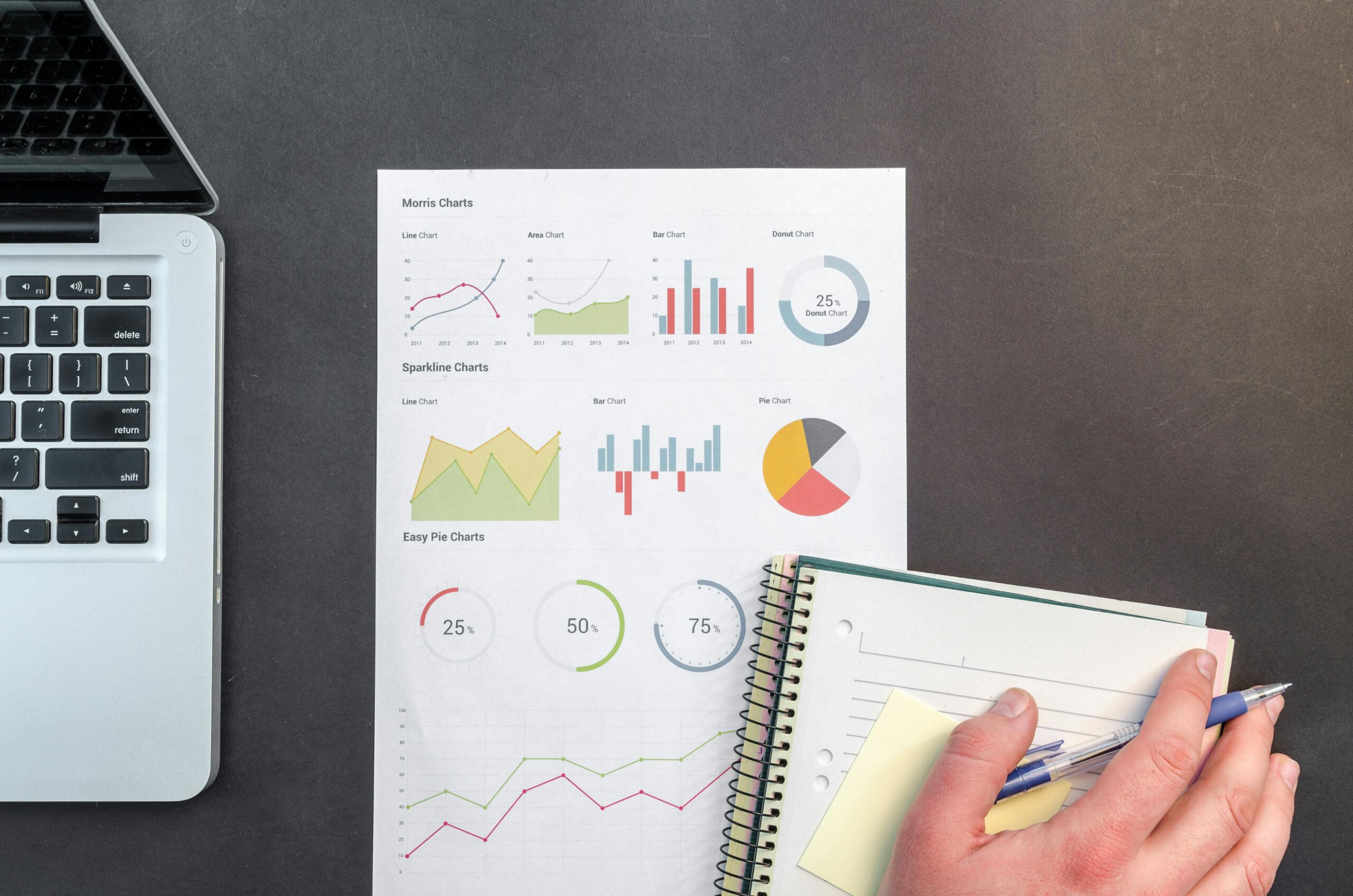 how to structure your cap table