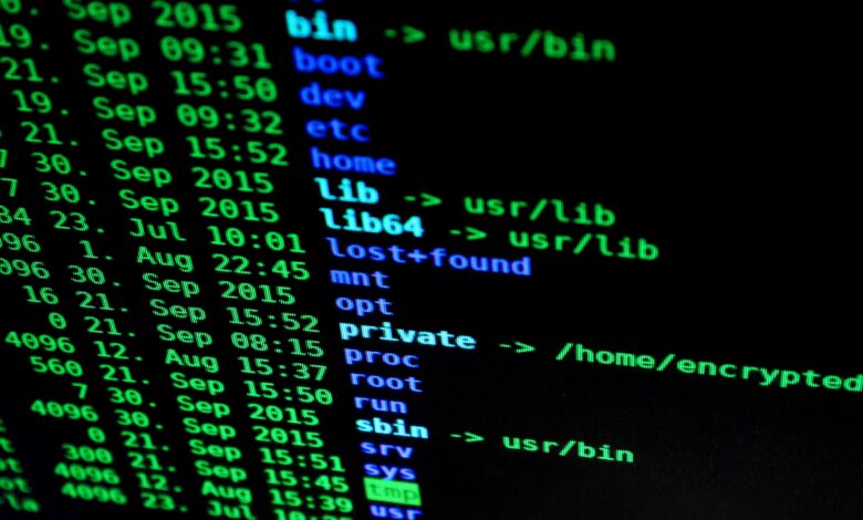 cyber-uncertainty