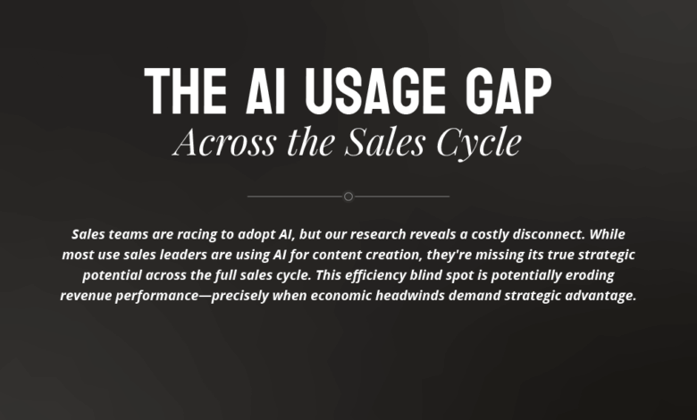 AI Adoption and Strategic Sales Performance Gains