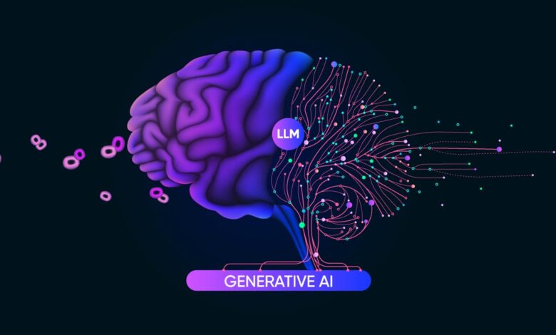 Understanding GenAI Applications in Cybersecurity