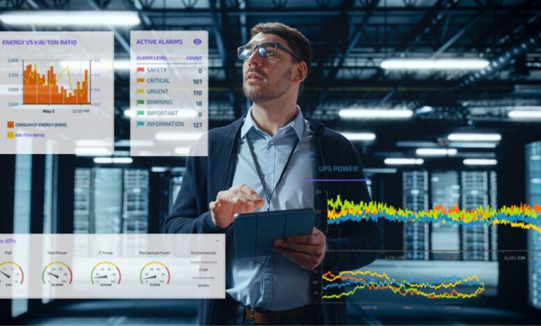 AI-driven Business Strategies