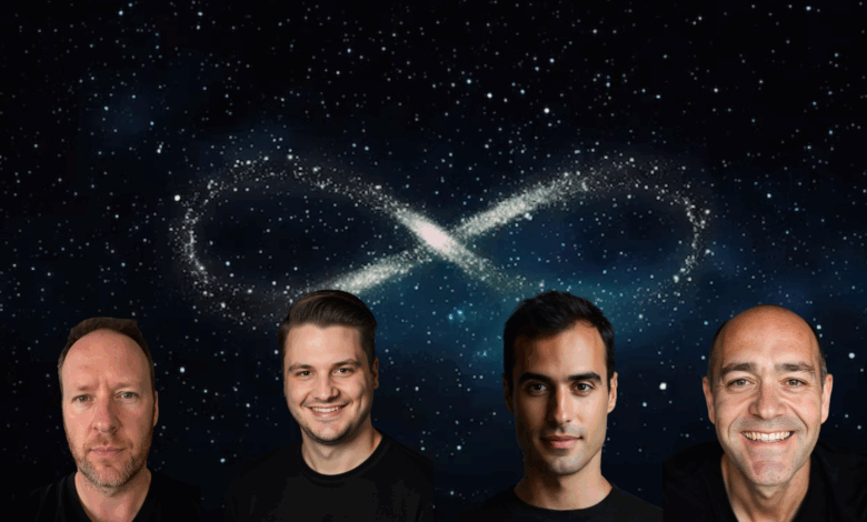 Infinity Constellation's Executive Team: Scott Downes, Brennan Pothetes, Francis Pedraza, and Shar Broumand