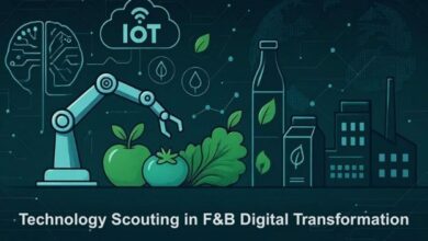 The Role of Technology Scouting in F&B Digital Transformation