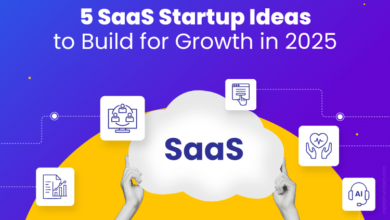 How the Fastest-Growing SaaS Brands Build Loyalty From Day One