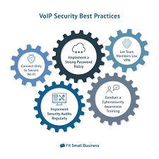 VoIP Security Best Practices: Preventing Hacks and Data Breaches