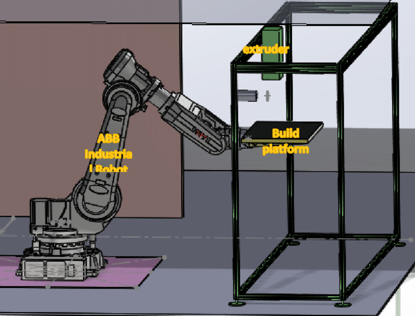 How Additive Manufacturing Helps Robotics Go from Concept to Field Faster