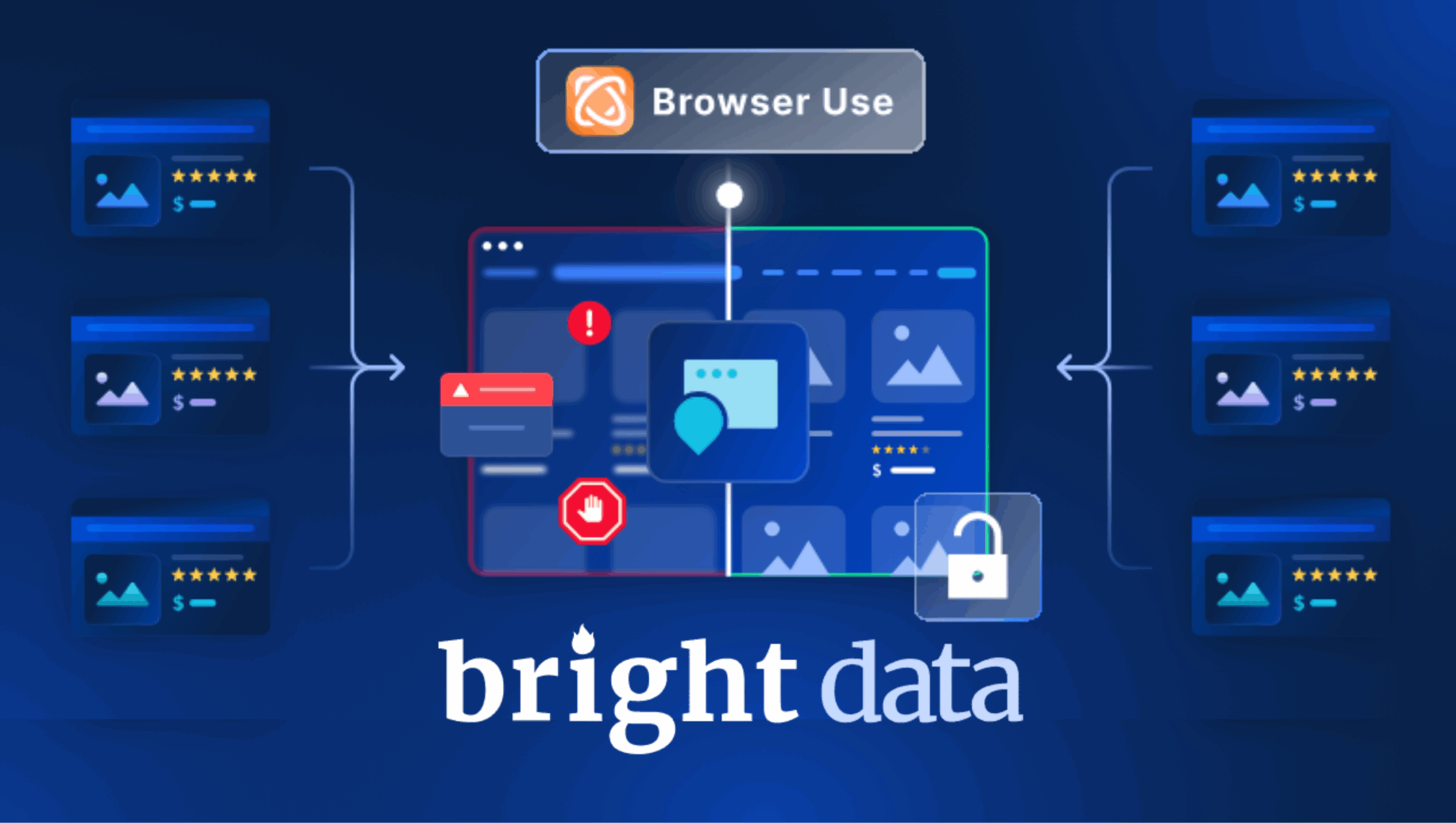 Bright Data