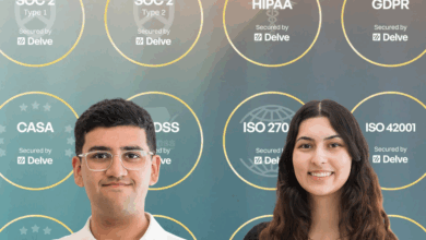 Delve's Founders Karun Kaushik and Selin Kocalar