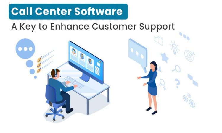 Call center software