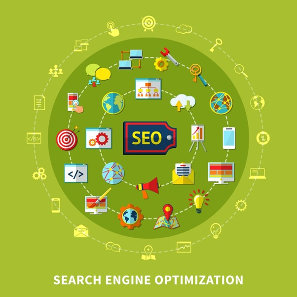 Slug: outsource-search-engine-optimization Meta Description: Outsource search engine optimization to boost leads and conversions with expert SEO outsourcing strategies and scalable growth. Alt text image: outsource search engine optimization for leads and conversions Outsource Search Engine Optimization to Drive Better Leads and Conversions Outsource search engine optimization—it’s a bold move that often results in smarter strategies, reduced costs, and faster growth. For companies looking to scale digital presence and generate high-quality leads, turning to a SEO outsourcing company could be the game-changing strategy they didn’t know they needed. As digital competition intensifies, businesses across the globe are facing a new reality: organic search visibility isn’t just important—it’s vital. But managing effective SEO in-house is increasingly difficult. It requires constant updates, skill, and time. That’s why many businesses are choosing to outsource SEO services to experts. Let’s break down the real benefits and practical strategies behind SEO outsourcing, especially how it helps generate better leads and drive higher conversions. Why Businesses Are Choosing to Outsource Search Engine Optimization The decision to outsource search engine optimization often comes from recognizing resource limitations. Building a full in-house SEO team means recruiting talent, investing in expensive tools, and managing campaign execution daily. That’s not scalable for many businesses—especially startups, e-commerce brands, and service providers. When you outsource SEO, you gain access to seasoned professionals who specialize in everything from on-page optimization to technical audits, link-building, and analytics. These experts already have the tools, insights, and up-to-date knowledge necessary to generate impactful results. Cost Efficiency Without Compromising Quality Hiring a full-time, in-house SEO team can be costly. Salaries, tools, software licenses, and training—these expenses add up fast. By opting to outsource SEO services, you shift from a fixed expense model to a variable one. Outsourcing allows you to pay only for what you need—whether it's monthly audits, content strategies, or a complete SEO overhaul. Better yet, many outsourcing agencies operate across global markets, meaning you can access top-tier talent at a fraction of the cost you'd spend locally. Expertise and Proven Processes Reputable SEO outsourcing companies don’t just hire anyone. Their teams consist of industry veterans who understand both technical and creative sides of SEO. They’re equipped to handle algorithm updates, perform detailed competitor analyses, and craft content that ranks and converts. When you outsource SEO to the best SEO outsourcing company, you're also leveraging processes honed over years—systems built on trial, error, and optimization. These refined processes make a difference in campaign efficiency and ROI. Focus on Core Business Objectives Time is money, especially in business. When your internal team isn’t bogged down by metadata tweaks and backlink research, they can focus on their strengths—product innovation, client service, and revenue generation. SEO outsourcing means you don’t have to choose between doing SEO well and running your business efficiently. You can do both. Scalability and Flexibility One of the biggest perks of choosing to outsource search engine optimization is the flexibility it provides. Need to scale content production? Launch SEO for a new product line? Run a local and global campaign simultaneously? No problem. With SEO outsourcing, you can increase or decrease resources as needed. This scalability ensures you're never overcommitted—or under-resourced. Advanced SEO Tools and Technology The top SEO outsourcing companies invest in advanced platforms like SEMrush, Ahrefs, Screaming Frog, and Surfer SEO. These tools are expensive to purchase and even more complex to master. Outsourcing gives you instant access to these premium tools and the experts who know how to use them. You benefit from better insights, more accurate reports, and deeper campaign analysis. Data-Driven Decision-Making An experienced SEO outsourcing company doesn’t rely on guesswork. They use data to guide every move—from keyword research and content strategy to backlink planning and conversion tracking. With constant monitoring and detailed reporting, these partners keep you informed, adjust strategies in real-time, and continuously optimize your campaigns for higher ROI. Fresh Perspectives and Innovation In-house teams can become too close to your brand, leading to creative stagnation or missed opportunities. Outsourcing introduces new perspectives. Your external SEO team isn’t bound by company history or internal biases. They bring fresh ideas, competitive insights, and out-of-the-box thinking that can breathe new life into your digital strategy. Better Lead Quality, Not Just Quantity Anyone can drive traffic. The real skill lies in driving relevant traffic that converts. That’s what the best SEO outsourcing company does well. They build SEO funnels targeting decision-stage keywords, optimize content for user intent, and improve website experience to maximize lead quality. When you outsource SEO, it’s not just about page views—it’s about profits. Faster Implementation and Results In the digital world, speed is a competitive advantage. In-house SEO teams often face bottlenecks—approval delays, competing priorities, or lack of experience. Outsourced SEO teams, on the other hand, hit the ground running. They already have the templates, SOPs, and resources to launch campaigns quickly. As a result, businesses often see faster improvements in rankings, traffic, and conversions. What to Look for in the Best SEO Outsourcing Company Not all SEO providers are equal. Here’s how to choose a partner that delivers: Proven Track Record: Ask for case studies, client references, and verified results. Customized Strategies: Avoid one-size-fits-all agencies. Good SEO is always tailored. Transparent Reporting: Insist on regular updates and clear performance metrics. Ethical Practices: Make sure they follow white-hat SEO techniques. No shady shortcuts. Strong Communication: SEO is a collaboration—look for a team that listens and responds. Outsource SEO Services for Long-Term Gains While paid ads give quick wins, SEO builds sustainable growth. A well-optimized website keeps attracting traffic and generating leads long after a campaign ends. When you outsource SEO services, you’re not just fixing technical issues or stuffing keywords. You're building a digital asset—one that increases in value over time. SEO Outsourcing Success Stories Countless brands have scaled efficiently through SEO outsourcing. From small eCommerce stores tripling their traffic to service companies dominating local search—outsourcing is the quiet engine behind many digital success stories. One SaaS startup, for instance, outsourced their SEO to a dedicated team. Within six months, they ranked on the first page for five high-intent keywords and saw a 160% increase in demo sign-ups. Conclusion If you wish to enter rapidly into the digital sphere, it is an outsourcing of search engine optimization that shall be favored. It has the potential to save time and money while boosting the ability to attract better prospects and further convert them efficiently through the right partner. The vanishing great carpet of the digital landscape places SEO at the foremost importance-an option, rather than a must, it surely could be the wisest decision to go for outsourcing. outsource search engine optimization for leads and conversions