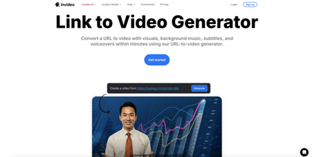 7 AI Tools You Need To Turn Product URLs Into Video Ads