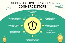 Improve Ecommerce Website Security