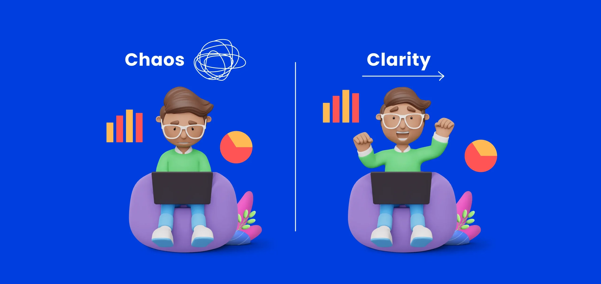 Chaos to Clarity