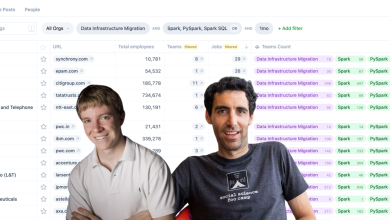 Sumble's Co-founding team: Ben Hamner and Anthony Goldbloom