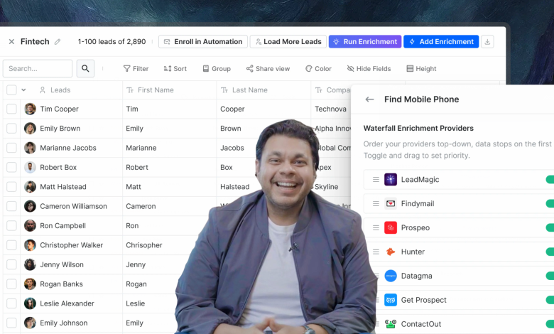 Gaurav Bhattacharya, Jeeva AI's Founder and CEO