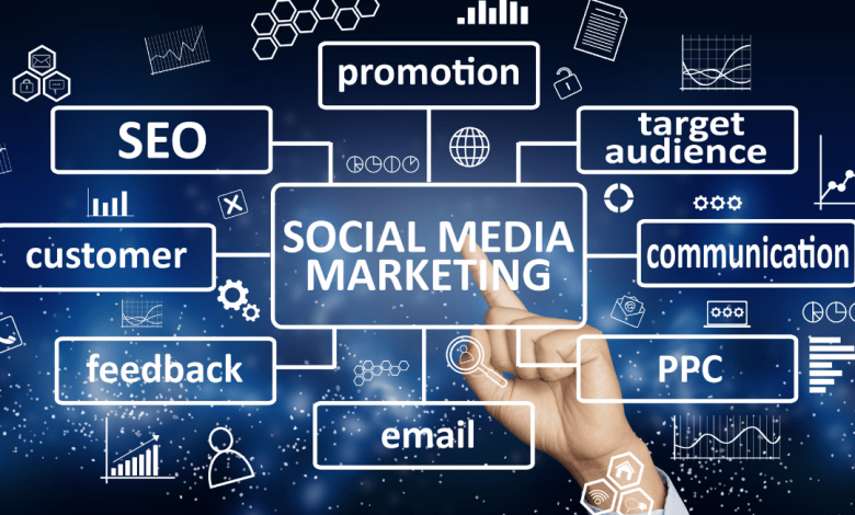 Social Media Promotion