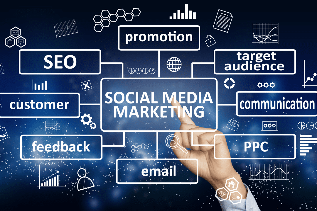 Social Media Promotion