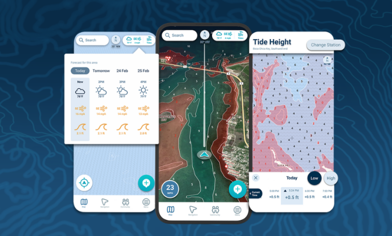 Chartplotter