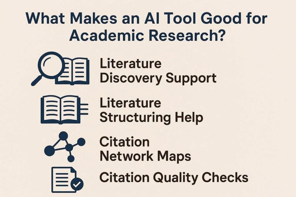 reviewing best ai tools academic research 