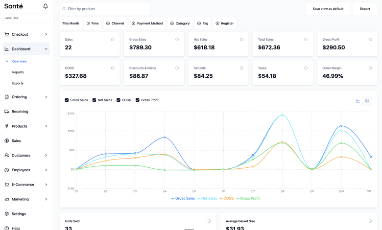 Santé's Platform