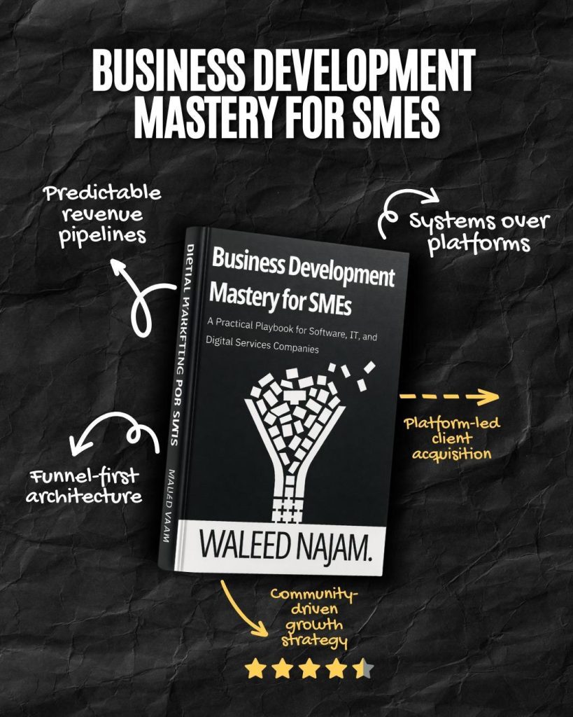 SME