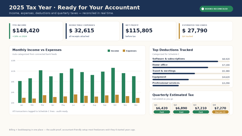  Bookkeeper