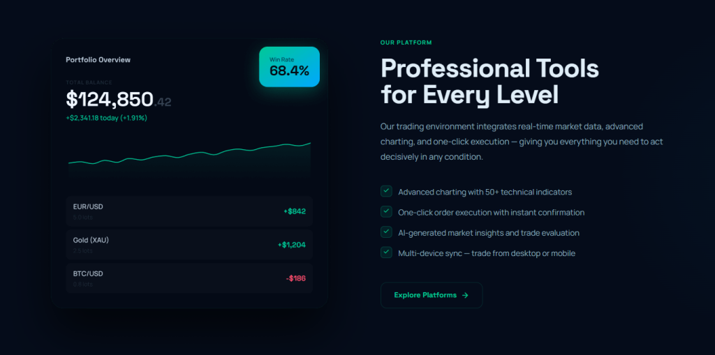 AchievementsAI.com